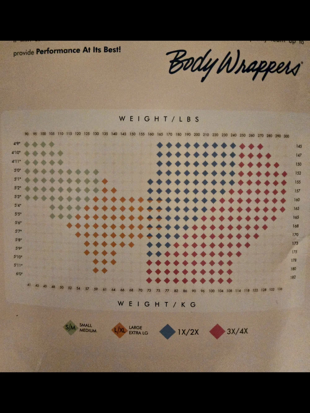 Body Wrappers stretch knit